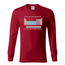 I wear this shirt periodically but only when I'm in my element I wear this shirt periodically but only when I'm in my element