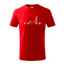 Mačka EKG Mačka EKG