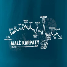 Profil Malé Karpaty Profil Malé Karpaty