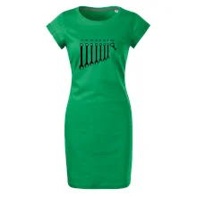 Opravár piva Opravár piva