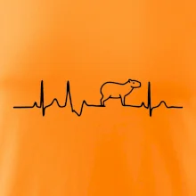 Ekg Capybara Ekg Capybara