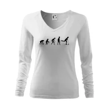 Evolucía kolobeh kolobežka Evolucía kolobeh kolobežka