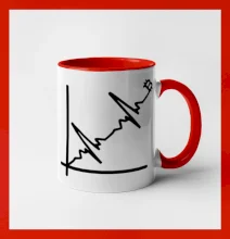 EKG graf bitcoin EKG graf bitcoin