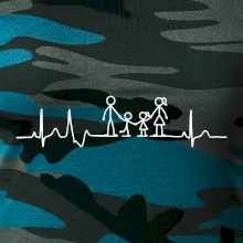 EKG rodina a dievča a chlapec