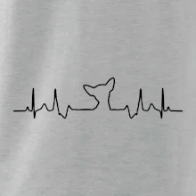 Čivava EKG Čivava EKG