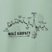 Profil Malé Karpaty Profil Malé Karpaty