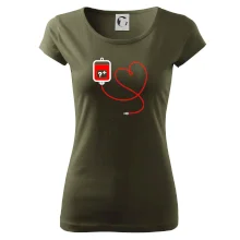 Transfúzia srdce Transfúzia srdce