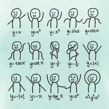 Algebra dance