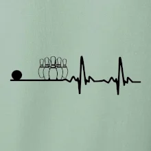 Kolky EKG