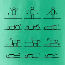 Fyziológia cviky Fyziológia cviky