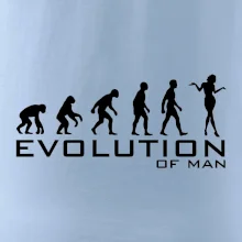 Evolúcia muže Evolúcia muže
