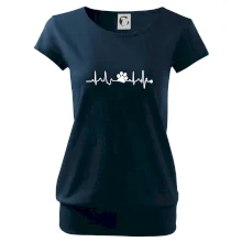 Ekg psia labka Ekg psia labka