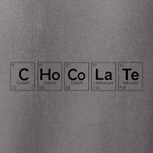 Čokoláda - periodická tabuľka