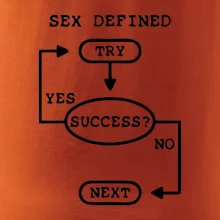 Sex diagram