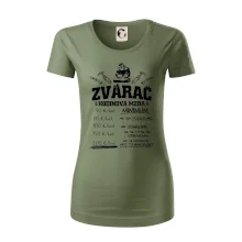 Hodinová mzda zvárač