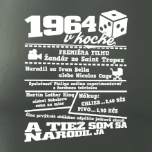 1964 v kocke 1964 v kocke