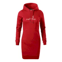 Mačka EKG Mačka EKG