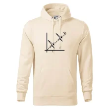 EKG graf bitcoin EKG graf bitcoin