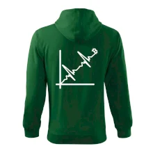 EKG graf bitcoin EKG graf bitcoin