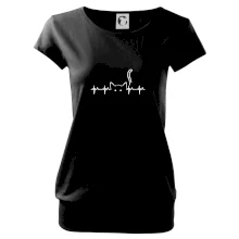 Mačka EKG Mačka EKG