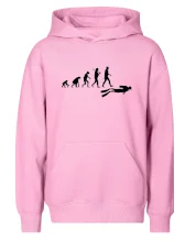 Evolúcia potápanie