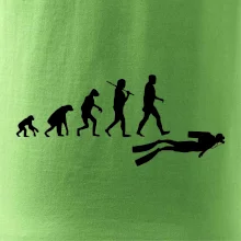 Evolúcia potápanie Evolúcia potápanie