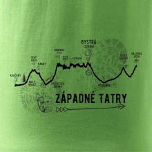 Profil kopca Západné Tatry