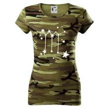 Súhvezdie - Scorpio - Škorpión Súhvezdie - Scorpio - Škorpión