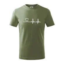 EKG zuby EKG zuby