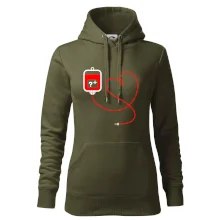 Transfúzia srdce - vaša krvná skupina Transfúzia srdce - vaša krvná skupina