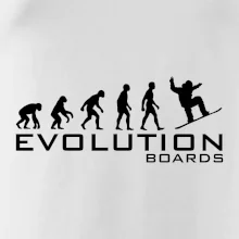 Evolúcia Boards