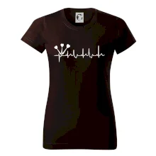 EKG šípky EKG šípky