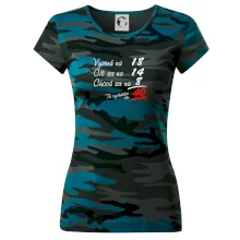 Vyzerá, cíti sa, chová sa - 40 rokov Vyzerá, cíti sa, chová sa - 40 rokov