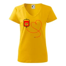 Transfúzia srdce - vaša krvná skupina Transfúzia srdce - vaša krvná skupina