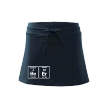 Beer - periodická tabuľka Beer - periodická tabuľka