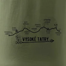 Vysoke Tatry - profil cesty Vysoke Tatry - profil cesty