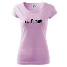 Evolution of man (supersport) Evolution of man (supersport)