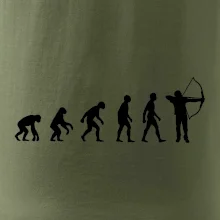 Evolúcia lukostreľba