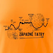 Profil kopca Západné Tatry Profil kopca Západné Tatry