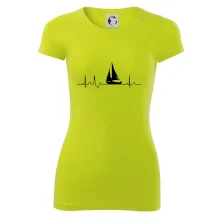 EKG plachetnica EKG plachetnica