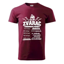 Hodinová mzda zvárač