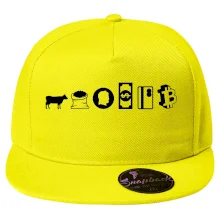 Evolúcia peňazí Bitcoin