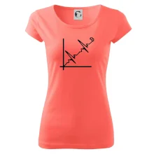 EKG graf bitcoin EKG graf bitcoin