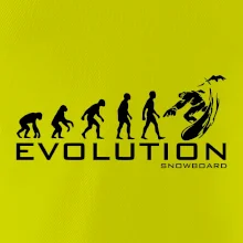 Evolúcia snowboardu