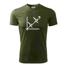 EKG graf bitcoin EKG graf bitcoin