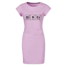 Biker - Tabuľka prvkov Biker - Tabuľka prvkov