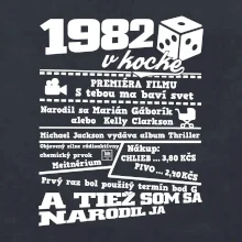 1982 v kocke