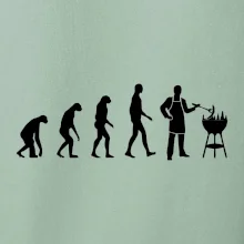 Grilovanie - Evolúcia Grilovanie - Evolúcia