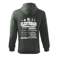 Hodinová mzda elektrikár