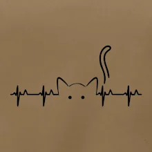 Mačka EKG Mačka EKG